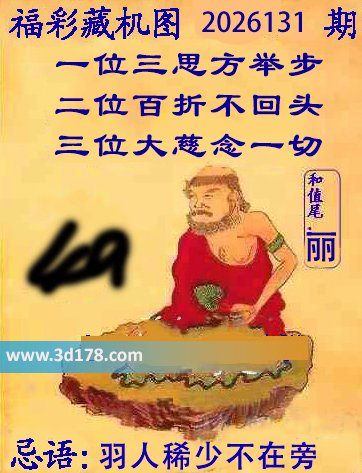 第2026131期3d正版藏机图推荐：羽人稀少不在旁