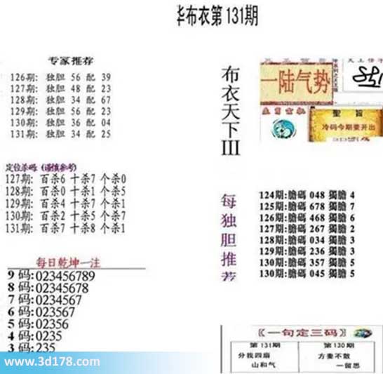 真精华布衣第2026131期推荐三码：235