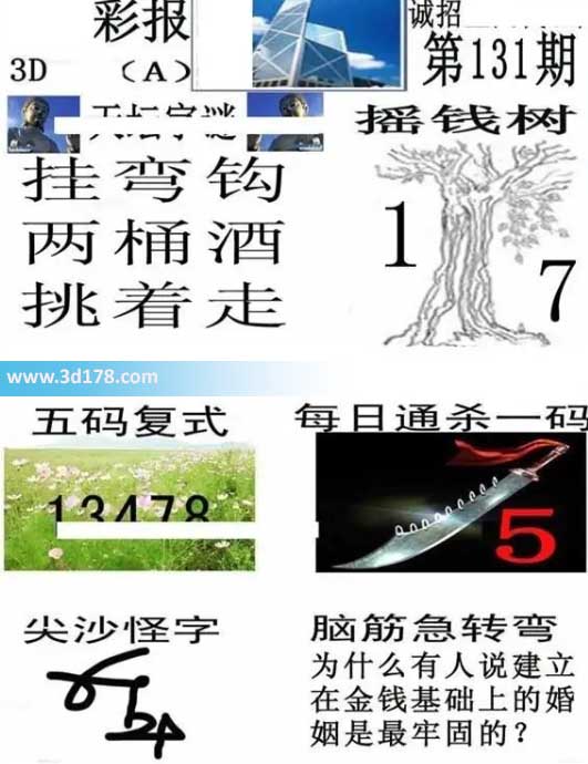 香港彩报3d第2026131期杀一码：5