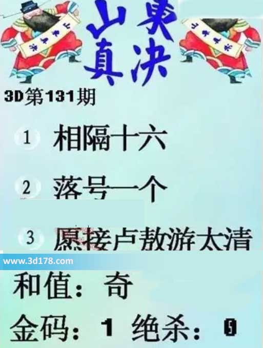 3d山东真诀图第2026131期金胆：1