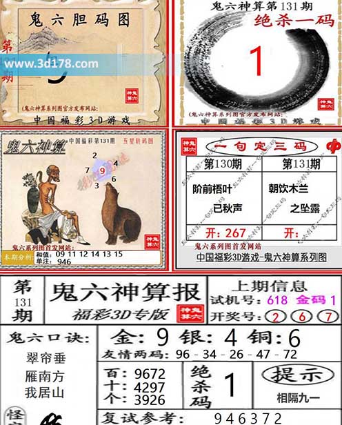 3d第2026131期鬼六神算系列图
