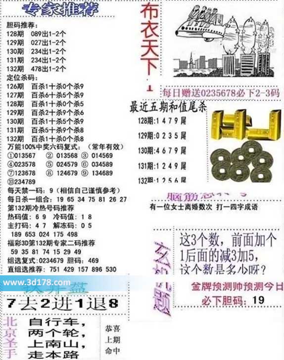3d布衣天下第2026132期胆码推荐：478