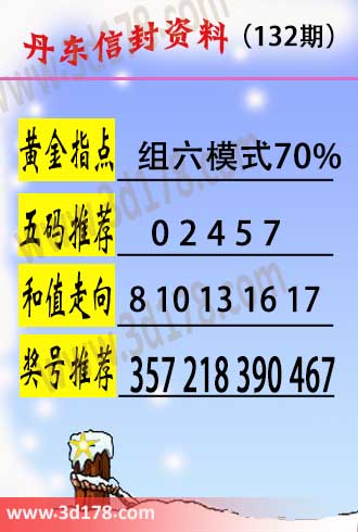 丹东信封资料图3d第2026132期五码推荐：02457
