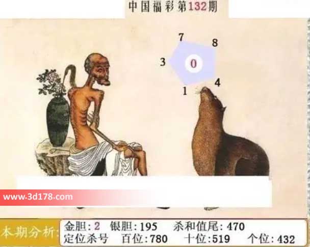 福彩3d第2026132期鬼六神算图六码推荐：013478