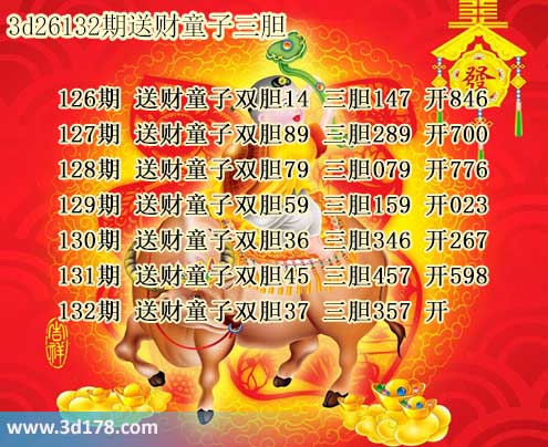 3d送财童子图第2026132期推荐：三胆357