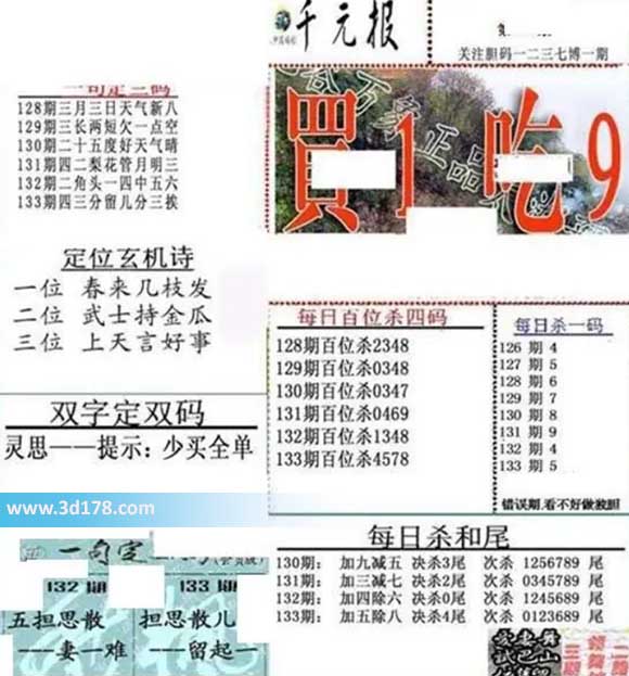 布衣千元报3d第2026133期每日杀一码：5
