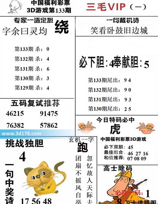 三毛图库3d第2026133期挑战独胆：4