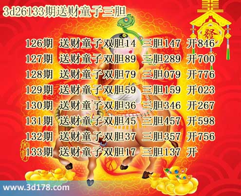 3d送财童子图第2026133期推荐：三胆137