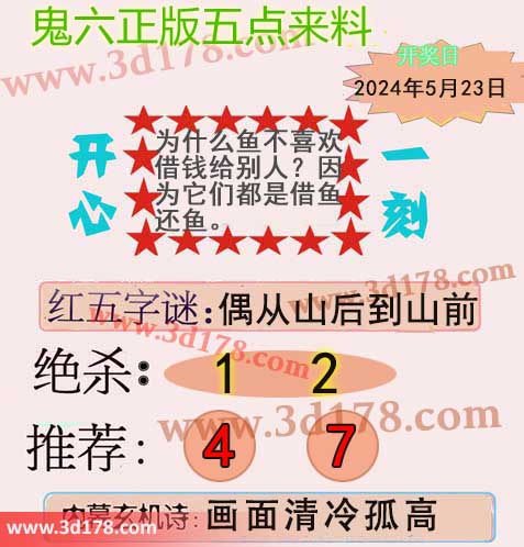 鬼六五点来料3d第2026134期两胆码推荐：47