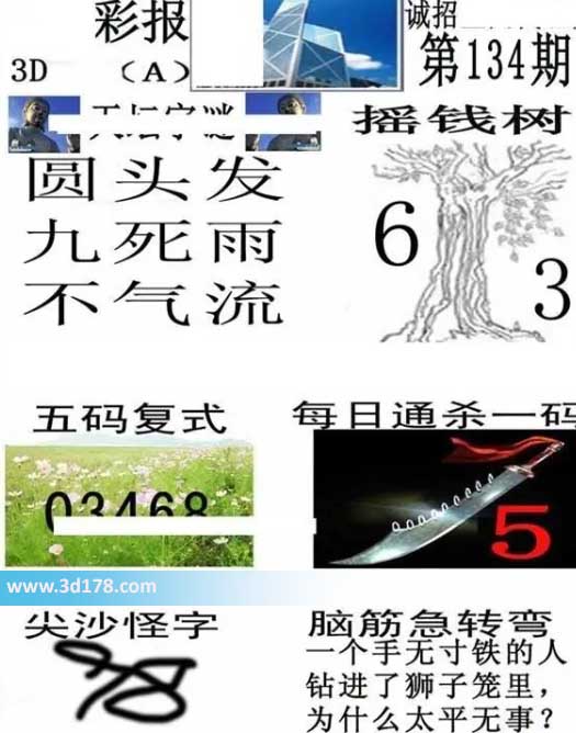 香港彩报3d第2026134期杀一码：5