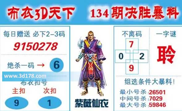 布衣3d天下第2026134期双胆推荐：19