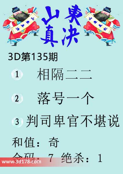 3d山东真诀图第2026135期金胆：7