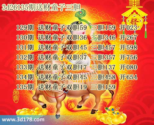 3d送财童子图第2026135期推荐:三胆159