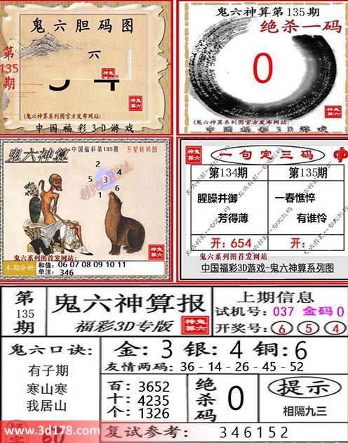 3d第2026135期鬼六神算系列图