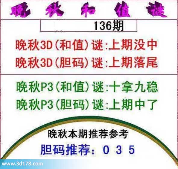3d红五晚秋图第2026136期胆码谜：上期落尾