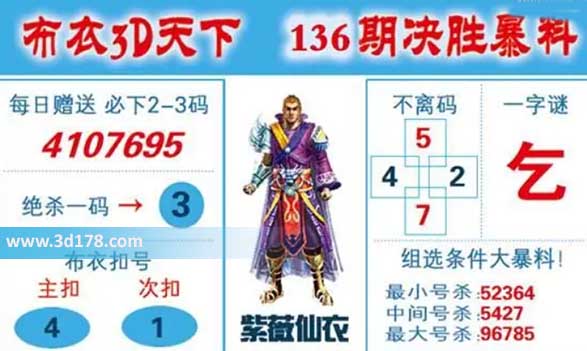 布衣3d天下第2026136期双胆推荐：14