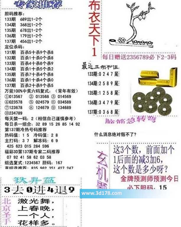 3d布衣天下第2026137期胆码推荐:456