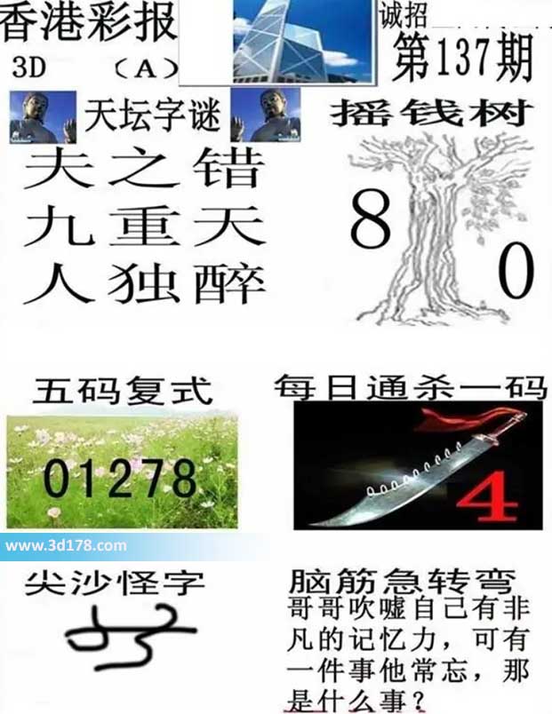 香港彩报3d第2026137期杀一码：4