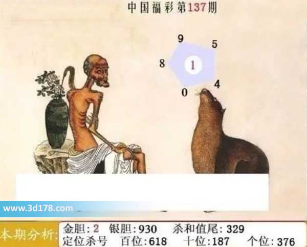 福彩3d第2026137期鬼六神算图六码推荐：014589