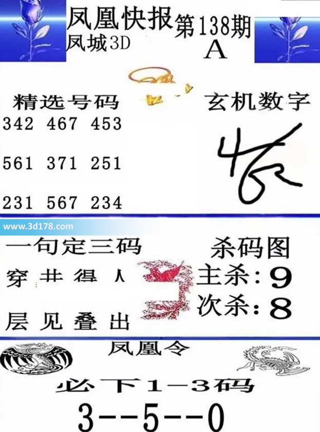 3d凤凰快报第2026138期必下1-3码:035