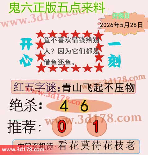 鬼六五点来料3d第2026138期两胆码推荐:01