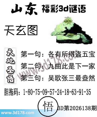 3d第2026138期丹东天玄图第二句：九曲此是下一家