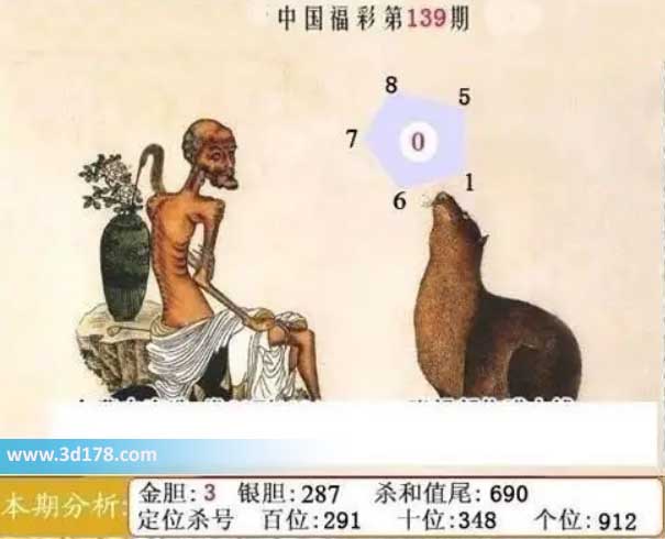 福彩3d第2026139期鬼六神算图六码推荐:015678