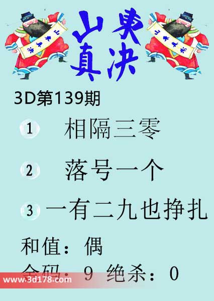 3d山东真诀图第2026139期金胆:9