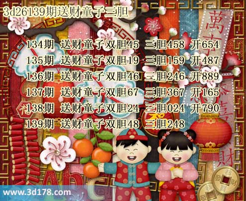 3d送财童子图第2026139期推荐：三胆248