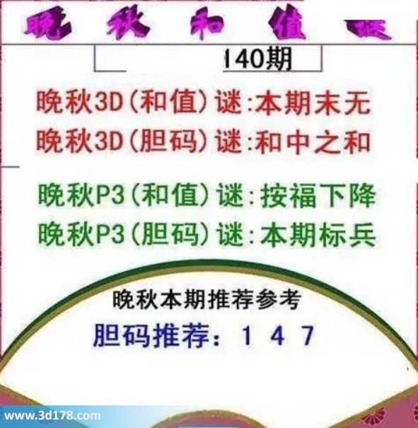 3d红五晚秋图第2026140期胆码谜：和中之和