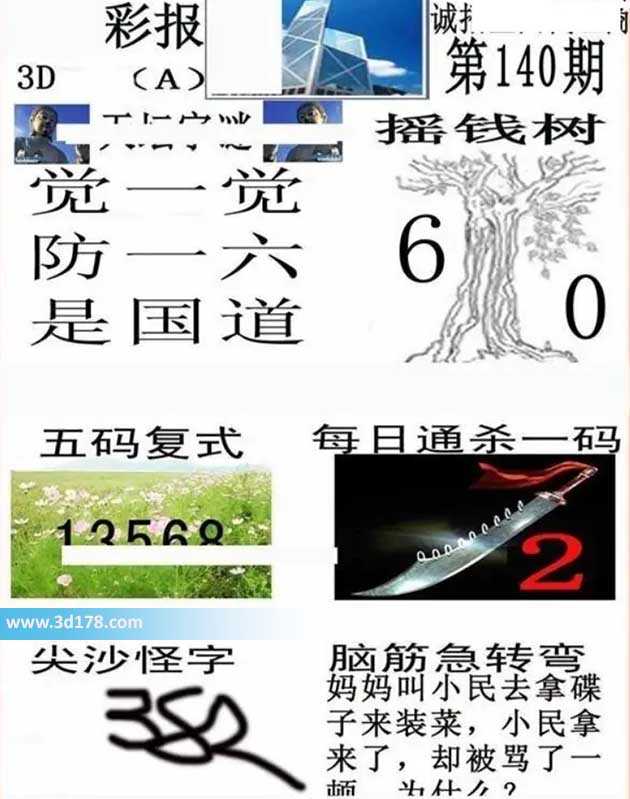 香港彩报3d第2026140期杀一码：2