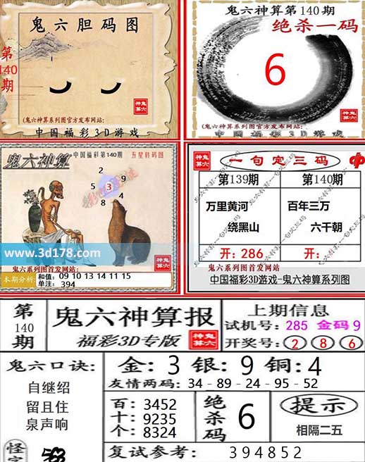 3d第2026140期鬼六神算系列图