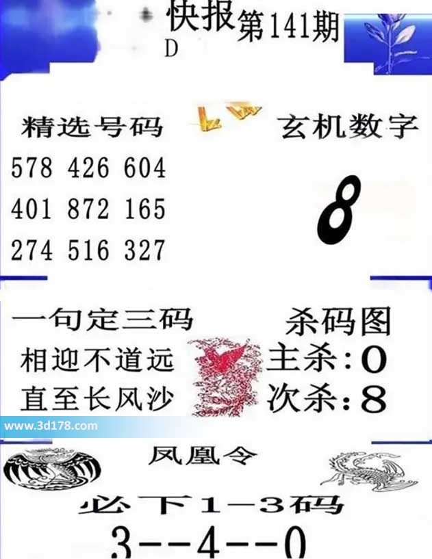 3d凤凰快报第2026141期必下1-3码：034