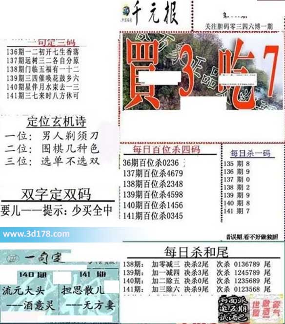 布衣千元报3d第2026141期每日杀一码：2