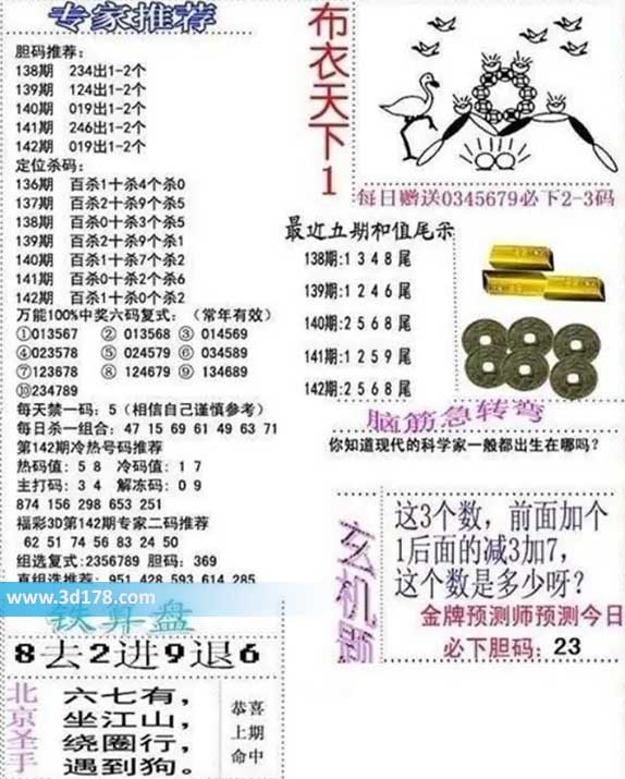 3d布衣天下第2026142期胆码推荐:019