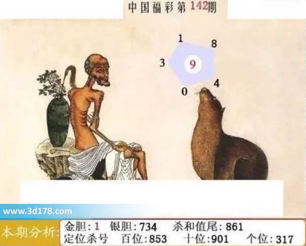 福彩3d第2026142期鬼六神算图六码推荐：013489