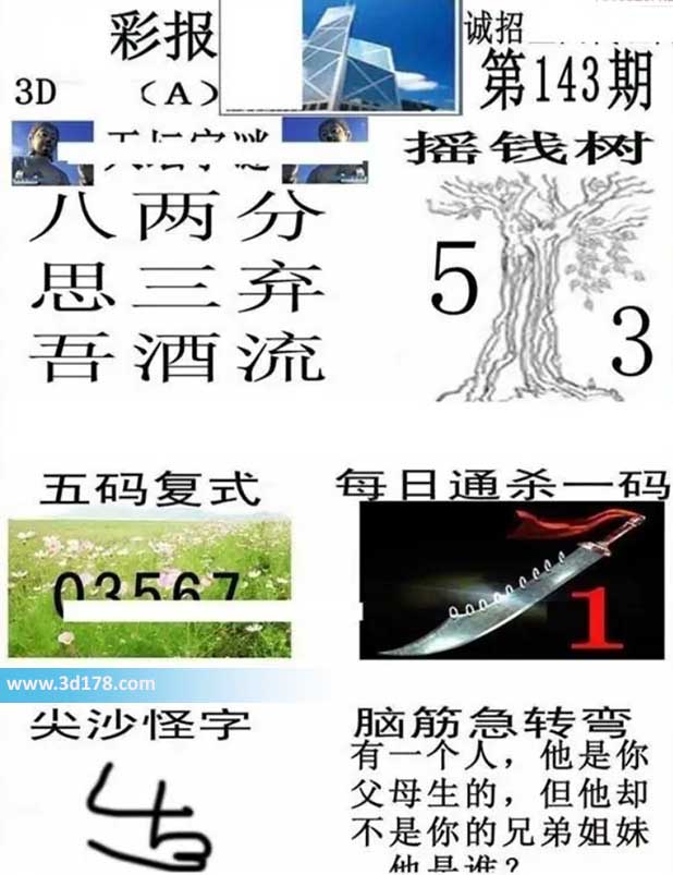 香港彩报3d第2026143期杀一码:1