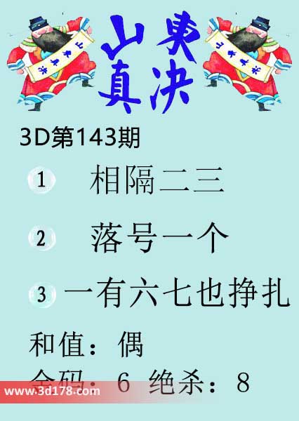 3d山东真诀图第2026143期金胆：6