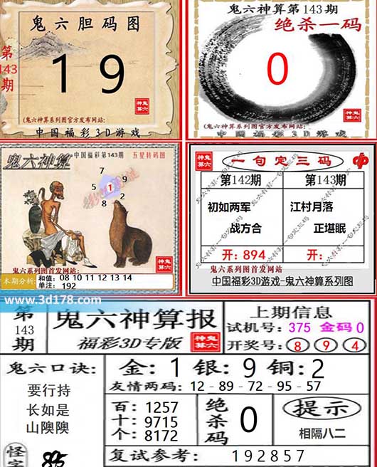 3d第2026143期鬼六神算系列图
