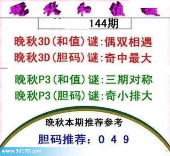 3d红五晚秋图第2026144期胆码谜：奇中最大