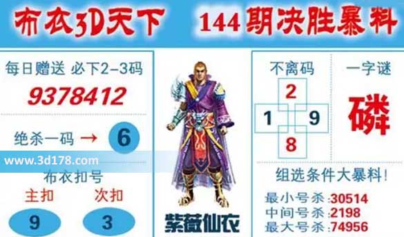 布衣3d天下第2026144期双胆推荐：39
