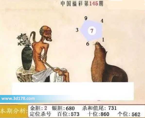 福彩3d第2026145期鬼六神算图六码推荐：134679