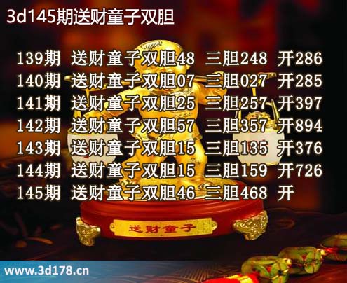 3d送财童子图第2026145期推荐：三胆468