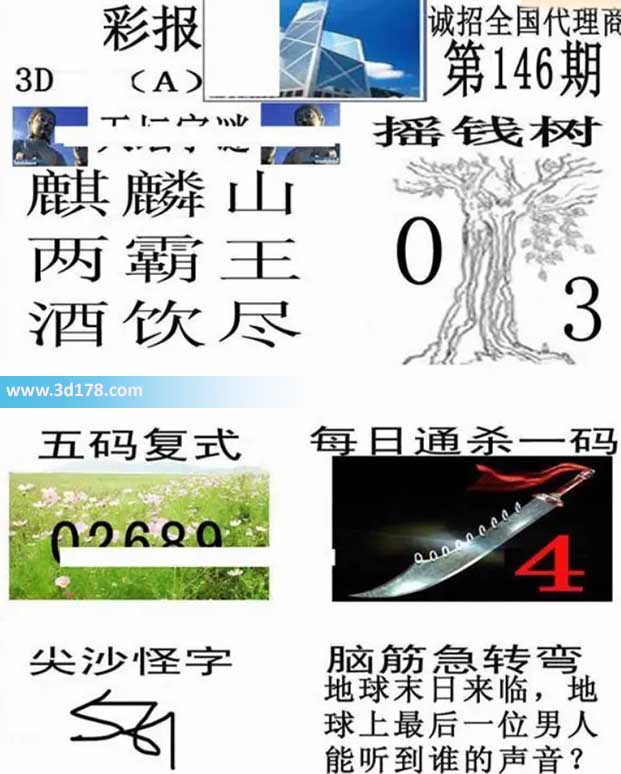 香港彩报3d第2026146期杀一码：4