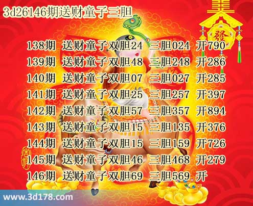 3d送财童子图第2026146期推荐：三胆569