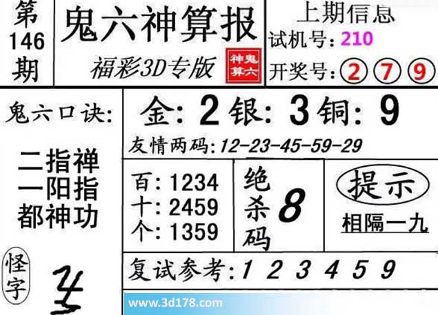 鬼六神算报3d第2026146期杀一码：8