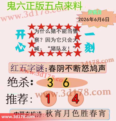 鬼六五点来料3d第2026147期两胆码推荐：14