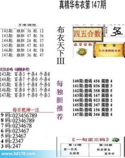 真精华布衣第2026147期推荐三码：247