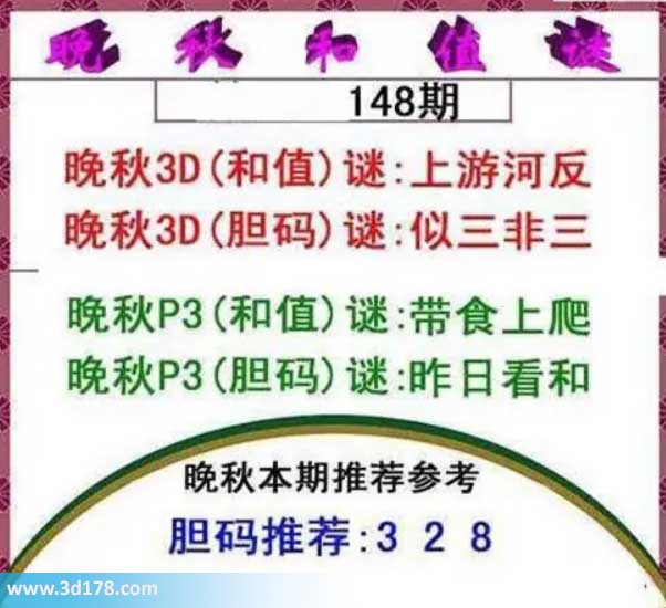 3d红五晚秋图第2026148期胆码谜：似三非三