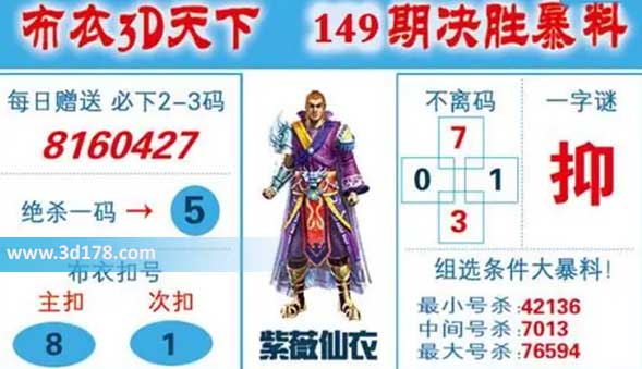 布衣3d天下第2026149期双胆推荐：18